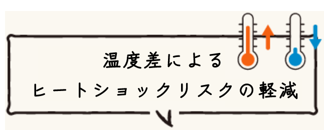温度差によるヒートショックリスクの軽減