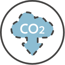 CO2排出削減をサポート